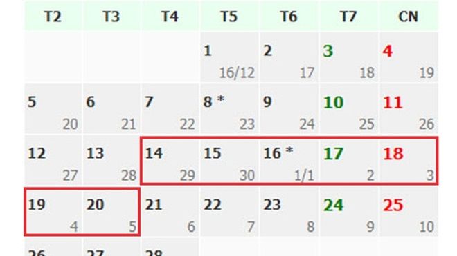 Tổng Liên đoàn Lao động ủng hộ đề xuất nghỉ 2 ngày trước Tết Nguyên đán