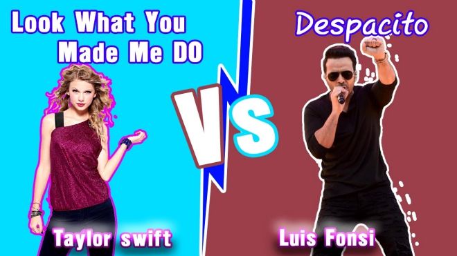 Mặc Taylor 'tung hoành', 'Despacito' vẫn lẳng lặng lập kỉ lục 4 tỷ view đầu tiên