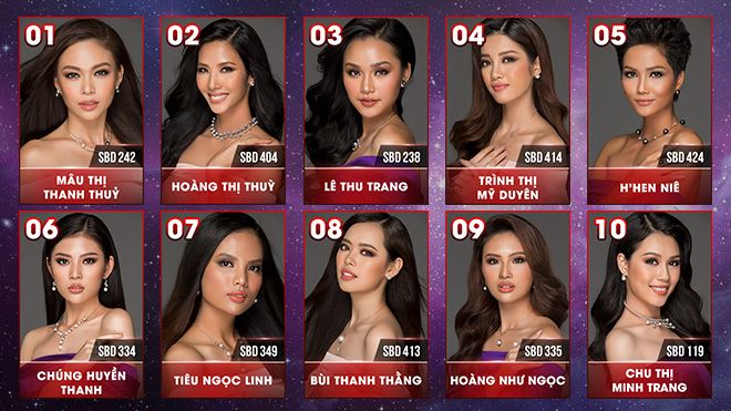 HOT PICK: Top 10 thí sinh được kỳ vọng tại đêm Bán kết Hoa Hậu Hoàn Vũ 2017