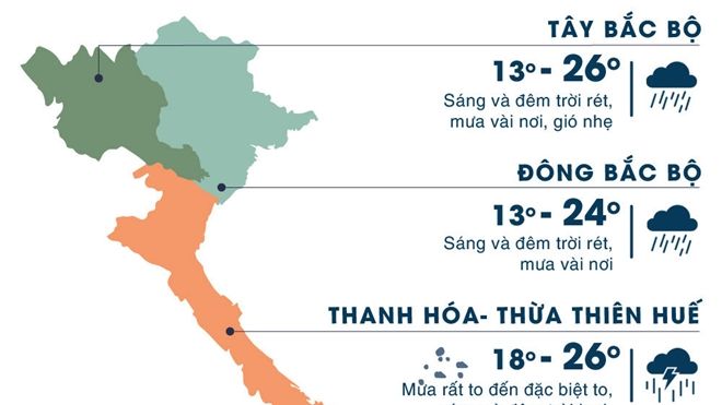 Miền Bắc có nơi rét dưới 12 độ C, miền Trung lạnh và mưa lớn