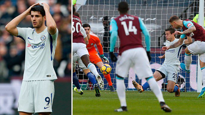 Thống kê cho thấy Chelsea của Conte thua đội áp chót West Ham là 'đúng quy trình'