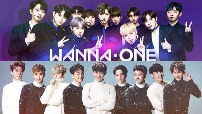 Thời thế đã thay đổi: Giá trị thương hiệu của Wanna One suýt… gấp đôi EXO