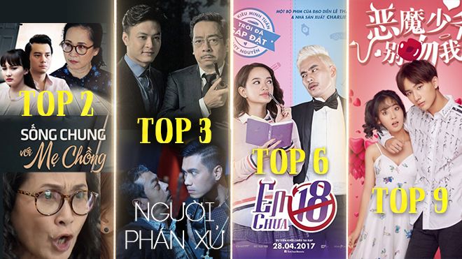 Đây chính là 10 bộ phim được người Việt tìm kiếm nhiều nhất trên Google năm 2017