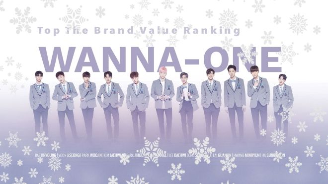 Wanna One và món quà Noel hoàn hảo: Dẫn đầu giá trị thương hiệu Kpop tháng 12