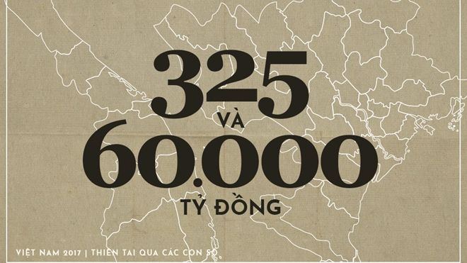 8 con số khốc liệt về thiên tai năm 2017