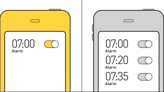 Trên thế giới lúc nào cũng có hai loại người, bạn thuộc loại nào?