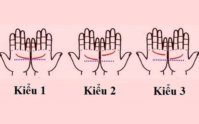 Để hai bàn tay cạnh nhau, biết ngay hôn nhân lận đận hay viên mãn