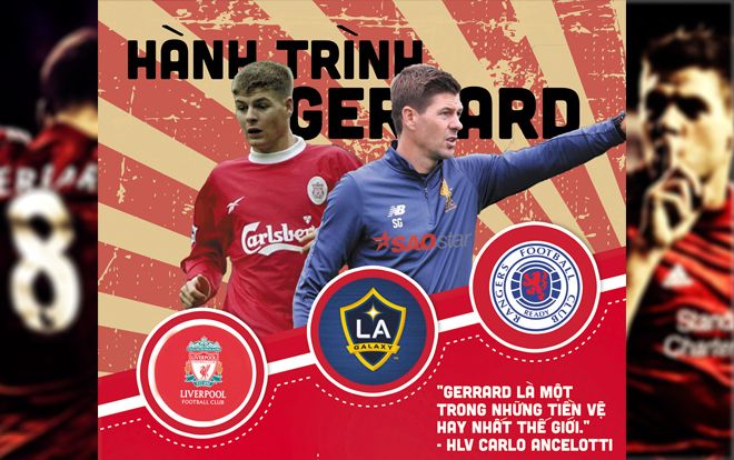 Steven Gerrard: Hành trình từ huyền thoại sân Anfield đến con đường trở thành HLV chuyên nghiệp