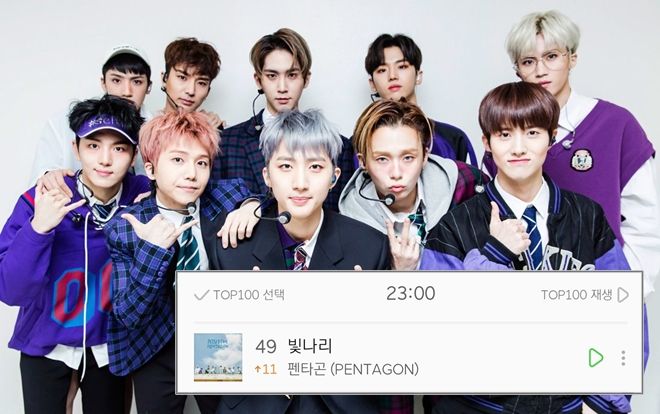 Được dàn idol hùng hậu lăng xê, ca khúc này đang lội ngược dòng các BXH