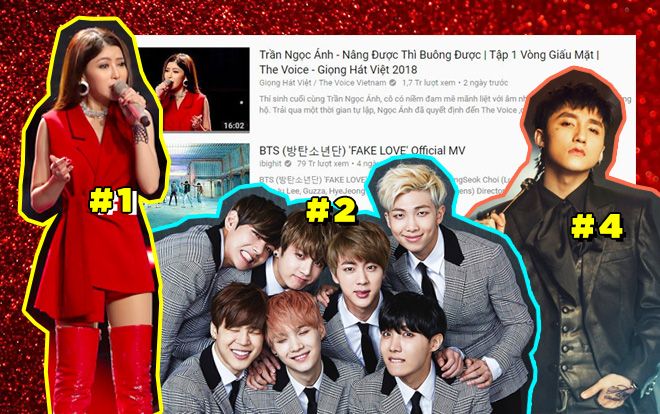 Hết vượt Sơn Tùng M-TP, 'chiến binh' team Noo - Ngọc Ánh qua mặt cả BTS, đoạt top 1 Youtube trending