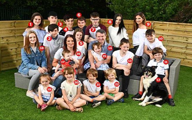 Choáng với sinh hoạt của gia đình đông con nhất nước Anh: 400 triệu mua tã, 15 triệu cắt tóc và nhiều chi phí 'khủng' khác