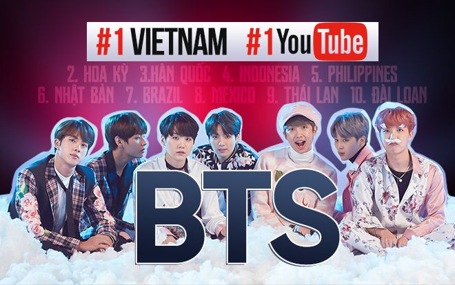 4 lý do khiến Việt Nam đóng góp nhiều view nhất cho 'Fake Love' của BTS