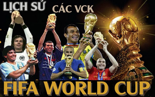 ĐỒ HỌA: Lịch sử các VCK FIFA World Cup