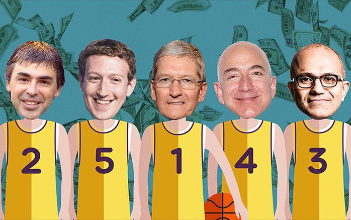 Các gã khổng lồ công nghệ đang dần chia làm 2 phe: Microsoft và Apple một bên, Google và Facebook bên còn lại…