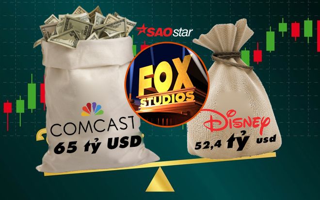 'Đường về nhà' của Deadpool, X-Men trở nên khó khăn khi Comcast đề xuất 65 tỷ USD mua Fox, thách thức Disney
