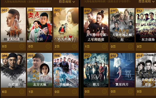 Kim Ưng 2018 liệu có trở thành trò cười khi danh sách sơ tuyển để 'lọt lưới' vài bộ phim ngoài sức tưởng tượng?