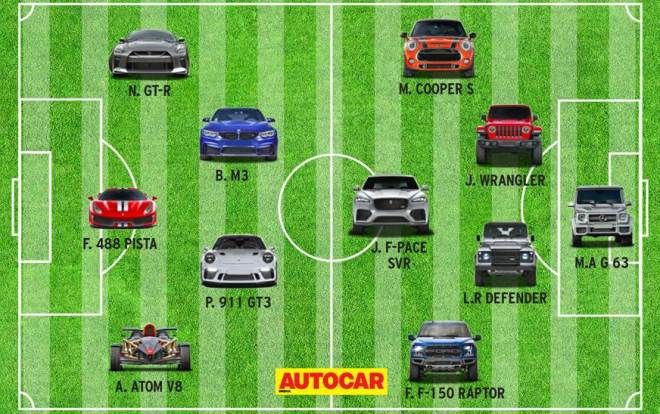 Đội hình 'xế hộp' trong mơ nếu có một kì World Cup dành cho xe hơi