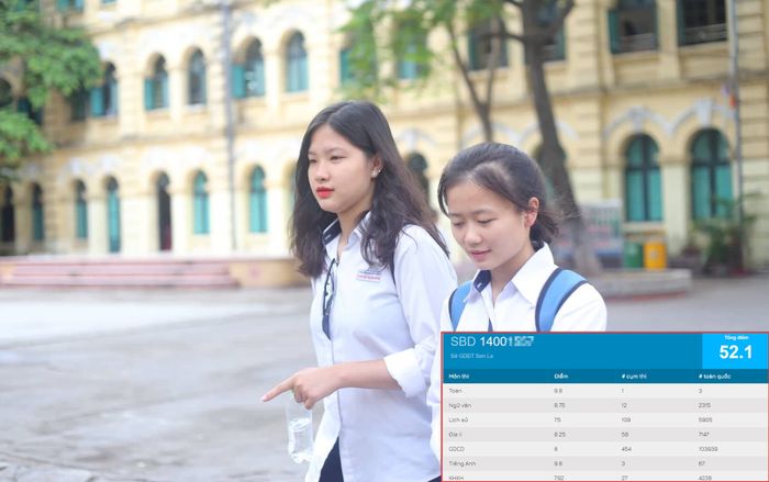 Sở GD&ĐT Sơn La lên tiếng chuyện 'bất thường' điểm thi: Thi thử 1, 2 điểm không liên quan thi thật 8, 9