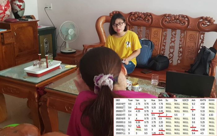 Tất cả những chia sẻ của học sinh Hà Giang từ tâm bão dư luận xoay quanh lùm xùm điểm thi cao bất thường