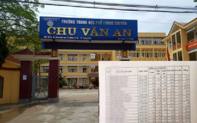 Cục A83 Bộ Công an và Bộ Giáo dục bắt đầu xác minh nghi vấn điểm thi tại Lạng Sơn