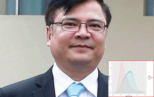 Sau nhiều sai phạm và nghi vấn bất thường điểm thi THPT quốc gia, sẽ buộc sinh viên thôi học nếu phát hiện gian lận điểm thi