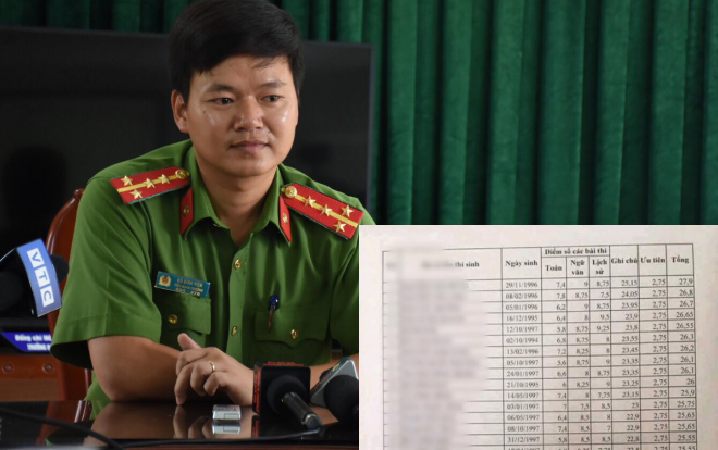 Vụ 35 thí sinh ở Lạng Sơn bị nghi điểm cao bất thường: ‘Tất cả chiến sĩ đều không phải con nhà quan chức’