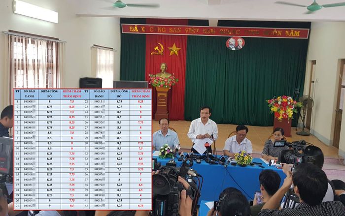 Vì sao 42 bài thi Văn ở Sơn La được ‘phù phép’ điểm nhưng buổi công bố ban đầu chỉ đề cập số lượng 29?