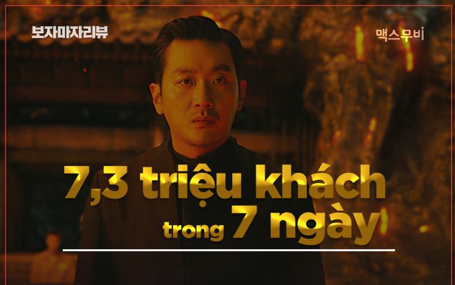 ‘'Thử thách thần chết 2′ vượt mốc 7 triệu khán giả chỉ sau bảy ngày: Kỷ lục mới của điện ảnh Hàn Quốc