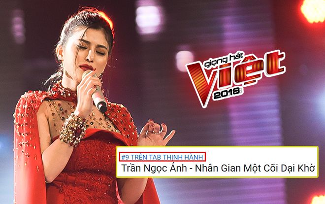 Xứng danh 'cô gái triệu view', học trò Noo - Ngọc Ánh một lần nữa 'gây bão' Top Trending Youtube