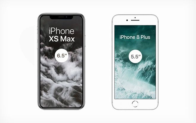 Sở hữu màn hình lớn chưa từng có trong lịch sử Apple, iPhone Xs Max sẽ to tới mức nào?