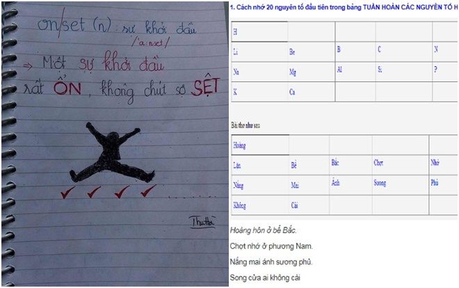 'Bóc mẽ' những tuyệt chiêu học bài và ghi nhớ sáng tạo có 1-0-2 được giới trẻ truyền nhau