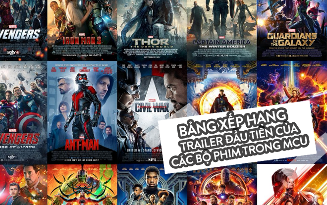 BXH trailer 'mở màn' 21 bộ phim của MCU: 'Captain Marvel' đứng cuối bảng, vị trí đứng đầu đầy bất ngờ!