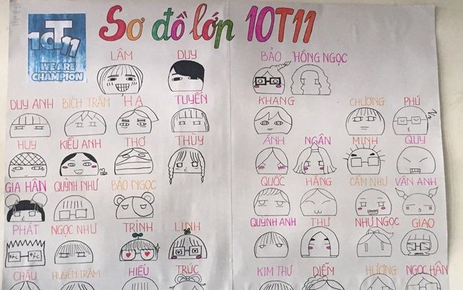Bản sơ đồ lớp mỗi người một vẻ trị giá 25k sáng tạo hết nấc của teen Hậu Giảng khiến dân mạng vừa nhìn đã thấy cưng muốn xỉu