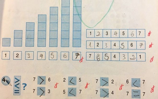 Bộ Giáo dục & Đào tạo lại khẳng định không cấm học sinh viết vào sách giáo khoa