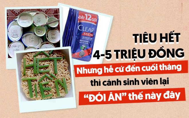 Tiêu hết tận 4-5 triệu đồng nhưng cứ đến cuối tháng sinh viên vẫn 'đói ăn' thế này đây!