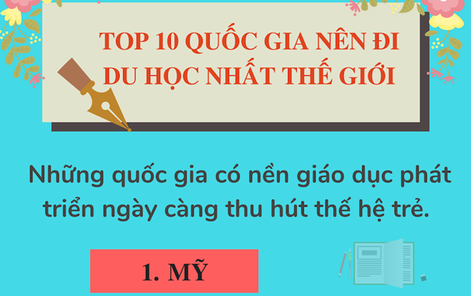 Top 10 quốc gia có chất lượng giáo dục tốt nhất hành tinh đáng để bạn 'xách ba lô' lên và đi du học