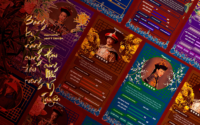 Bảng kỹ năng cung đấu trong ‘Hậu cung Như Ý Truyện’, Hải Lan trở thành trợ thủ mạnh nhất? Kỹ năng của Càn Long thật không nói nên lời