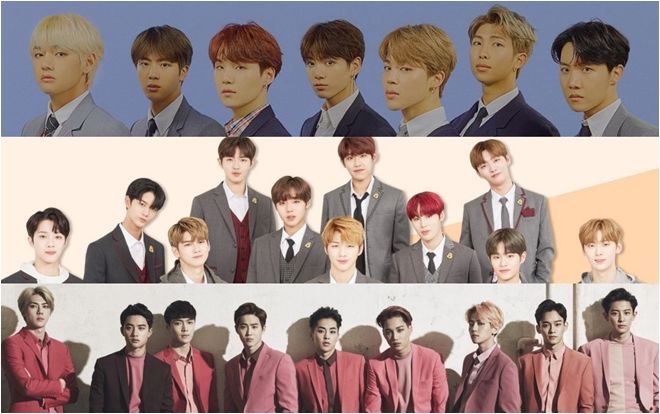 BXH thương hiệu nhóm nhạc nam tháng 10: Vị trí số 1 thuộc về BTS - EXO không thể qua được Wanna One