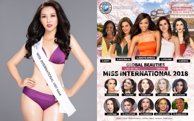 Chưa nhập cuộc, Thùy Tiên đã 'công phá' bảng xếp hạng ở Hoa hậu Quốc tế 2018