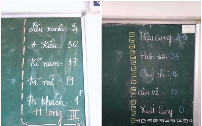 Khi góc báo cáo sĩ số trên bảng bị học sinh biến thành phim thâm cung nội chiến với cách điểm danh cực 'bá đạo'