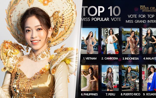 HOT: Trước giờ G, Bùi Phương Nga chính thức dẫn đầu giải Miss Popular Vote tại Miss Grand International 2018