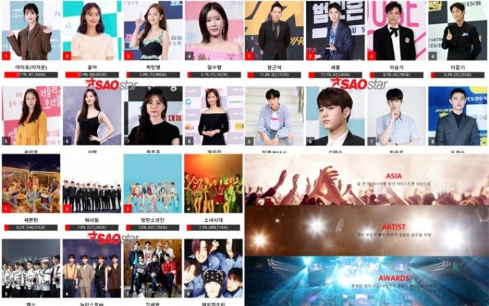 Bình chọn 'Asia Artist Awards' 26/10 đợi 2: Jang Geun Suk - IU dẫn đầu, Seventeen cùng Wanna One 'soán ngôi' BTS và EXO