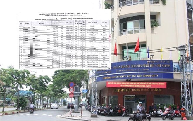 Xếp loại tốt nghiệp thay đổi chóng mặt chỉ trong 2 tháng, sinh viên 1 trường ĐH ở TP.HCM phản ứng dữ dội