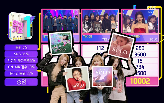 Knet thích thú chia sẻ khoảnh khắc: Nayeon (Twice) phấn khích nhảy 'Solo' ăn mừng Jennie (BLACKPINK) nhận cúp