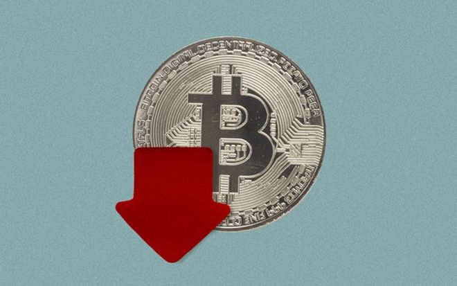 Vì sao giá Bitcoin lao dốc thảm hại và tương lai phía trước của nó thì bất định