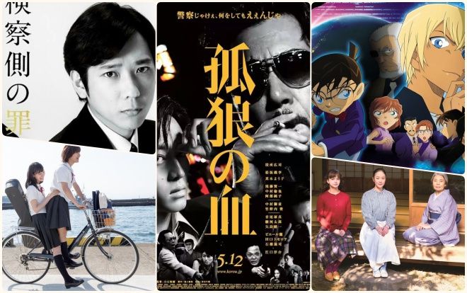 Kết quả Giải thưởng điện ảnh Hochi lần thứ 43 (2018)