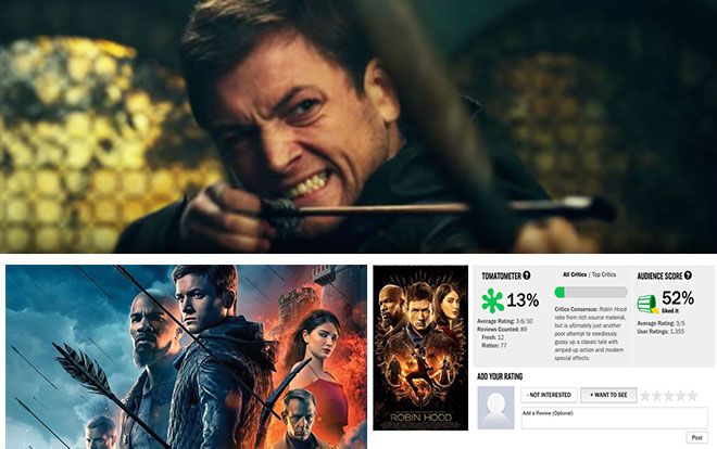 10 lý do khiến phim 'Robin Hood' 2018 thất bại thảm hại dù đã từng được kỳ vọng