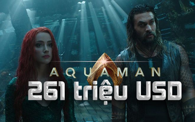 Chưa cần chiếu tại Bắc Mỹ, 'Aquaman' đã hốt bạc 261 triệu USD ở Trung Quốc và nhiều nước khác
