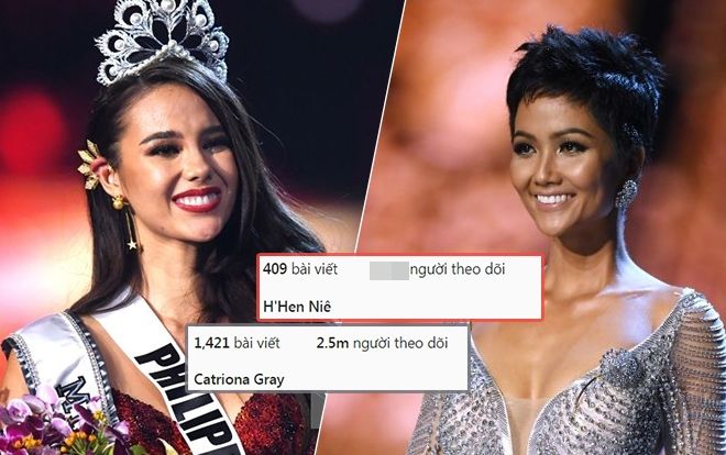 Đẳng cấp Miss Universe: Tân hoa hậu 'Mèo Xám' tăng 1.5 triệu follow, H'Hen Niê cũng không kém cạnh!