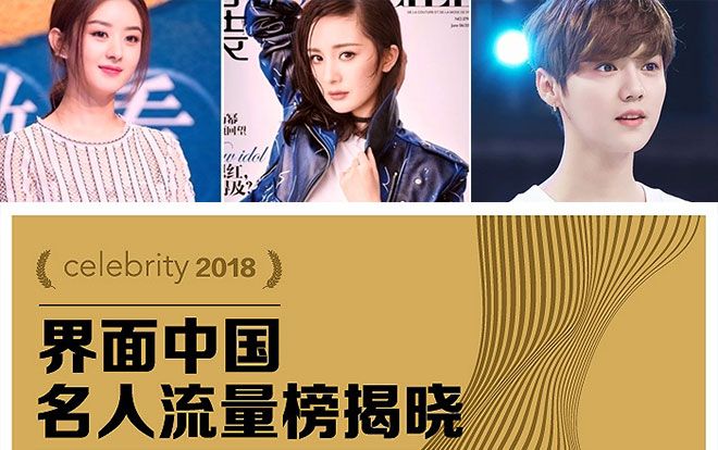 BXH lưu lượng người nổi tiếng Trung Quốc 2018: Triệu Lệ Dĩnh, Lộc Hàm, Dương Mịch nằm trong top 3